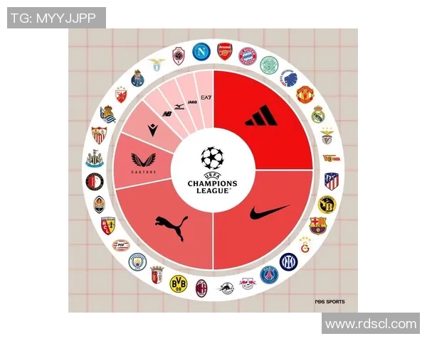 11号球衣足球明星赞助背后的故事与商业价值探讨