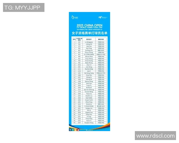 北京网球队在全国网球速度排行榜中荣登第九名展现实力与潜力