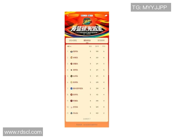 杭州排球队在洲际杯积分榜上以87分稳居第一名展现强劲实力