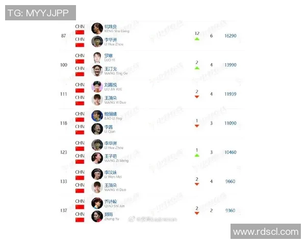 西安羽毛球队荣登全国团队协作排行榜第三名展现强大实力与团结精神